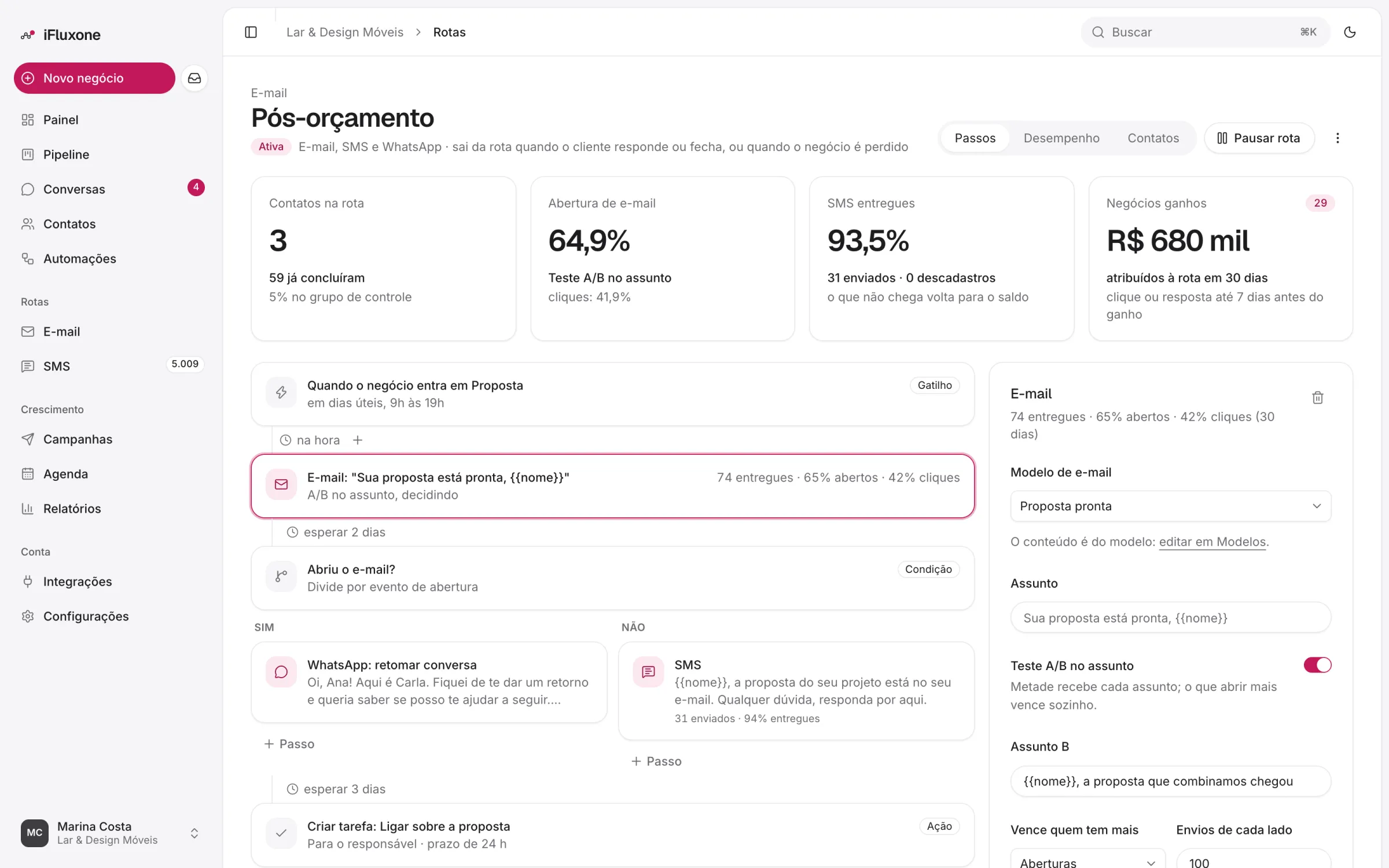 Editor de rota com o gatilho, o e-mail, a espera e a condição com os dois caminhos